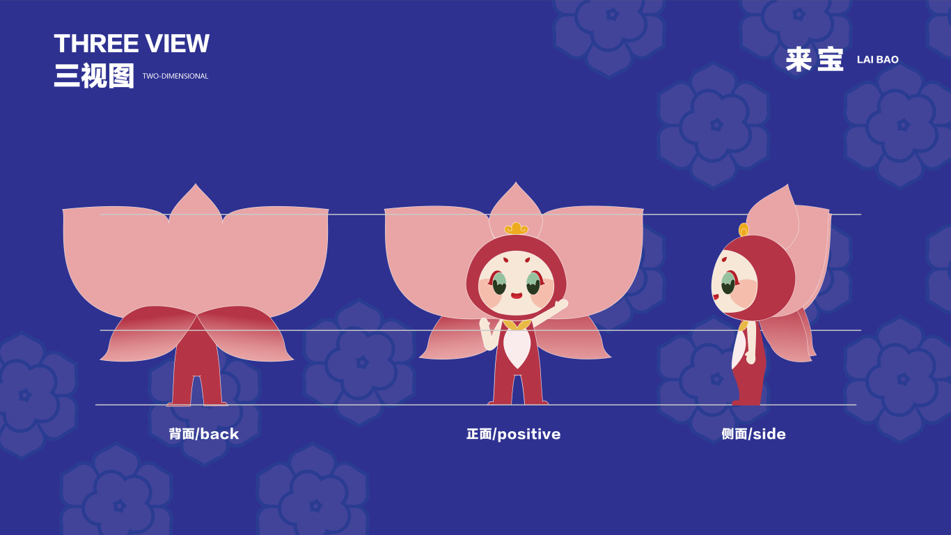 中国进出口商品交易会（广交会）吉祥物形象设计---来宝（2）图2