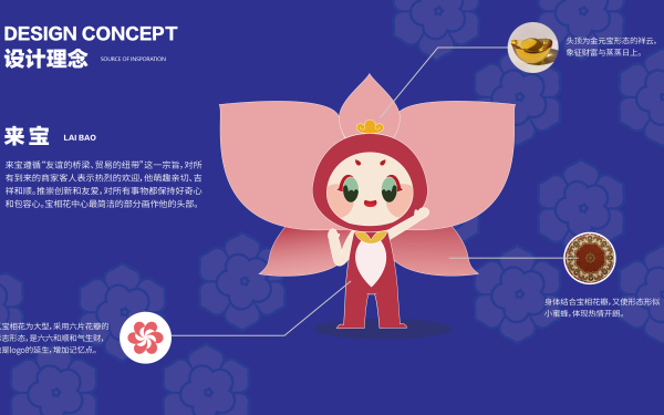 中国进出口商品交易会（广交会）吉祥物形象设计---来宝（2）