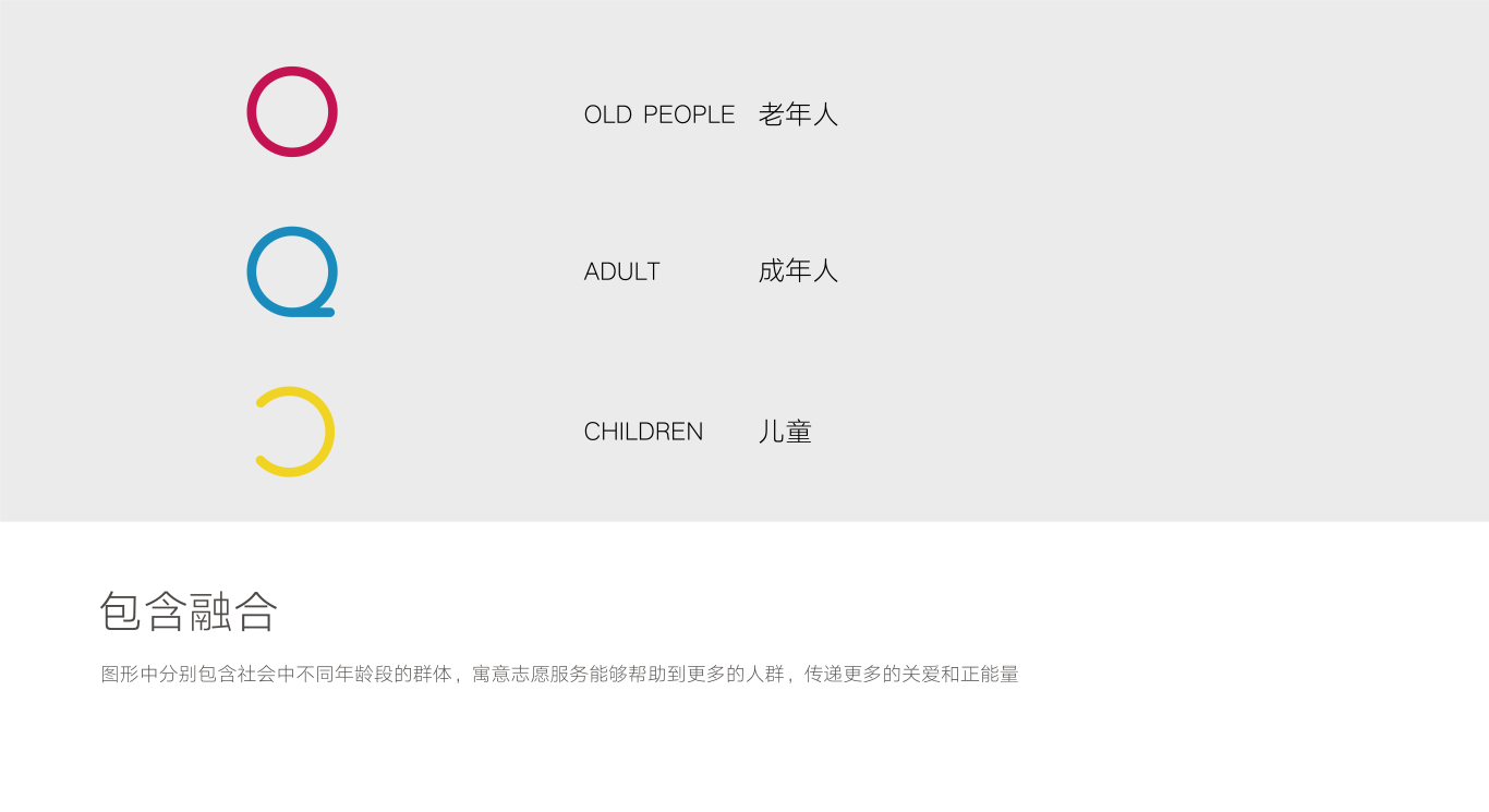 上海市老年志愿服务LOGO图7