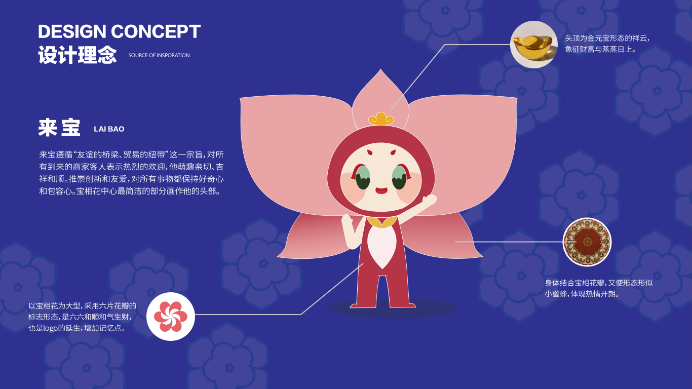 中国进出口商品交易会（广交会）吉祥物形象设计---来宝（2）图1