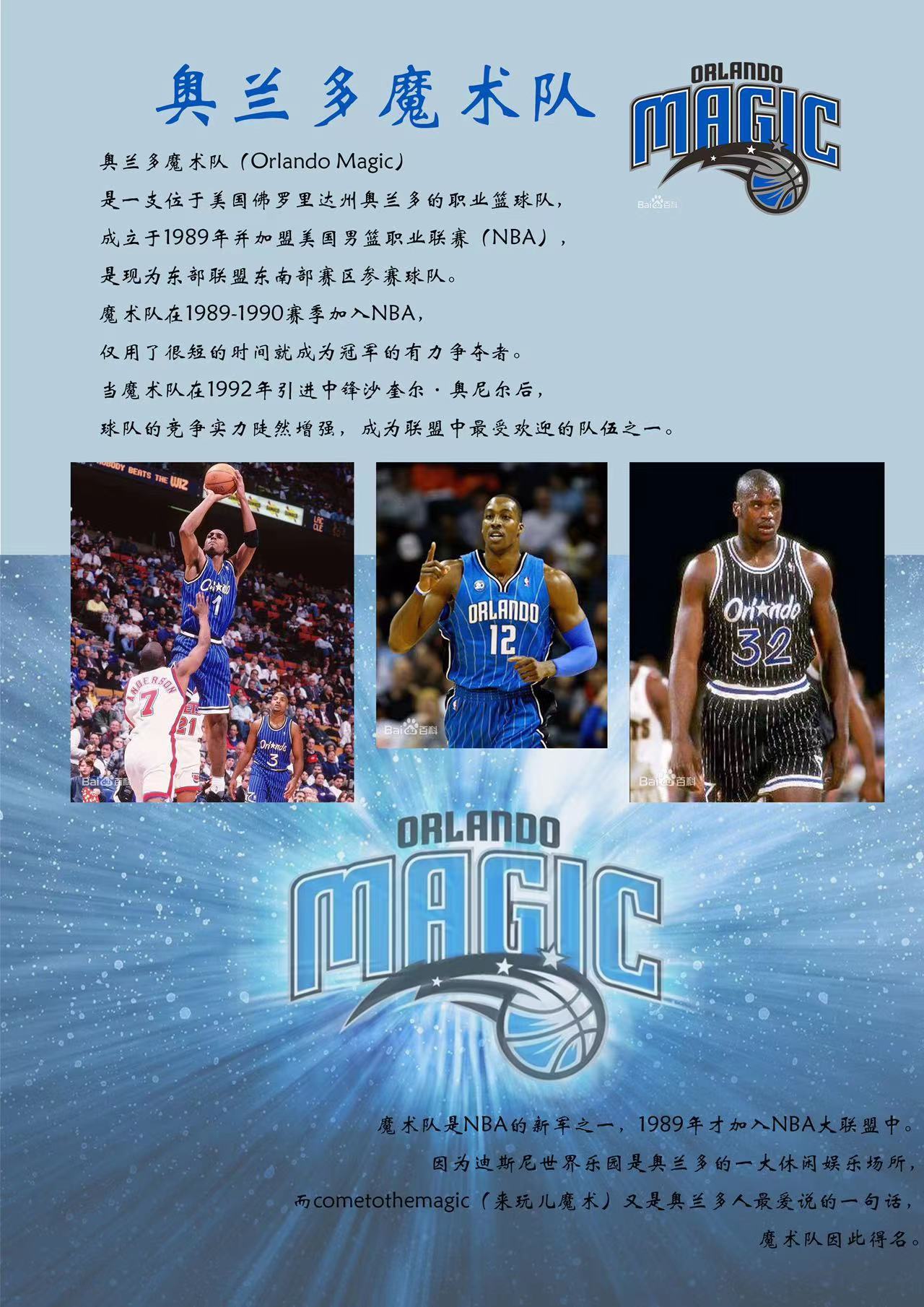 NBA球队介绍书籍装订图9