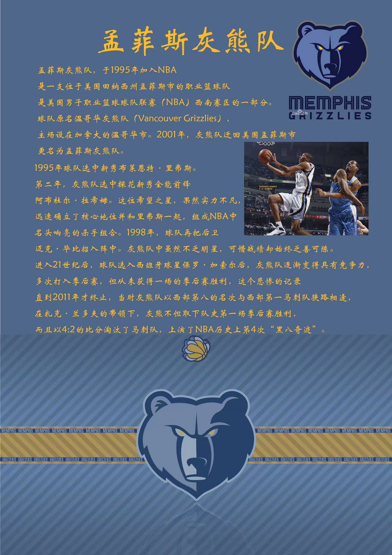 NBA球队介绍书籍装订图18