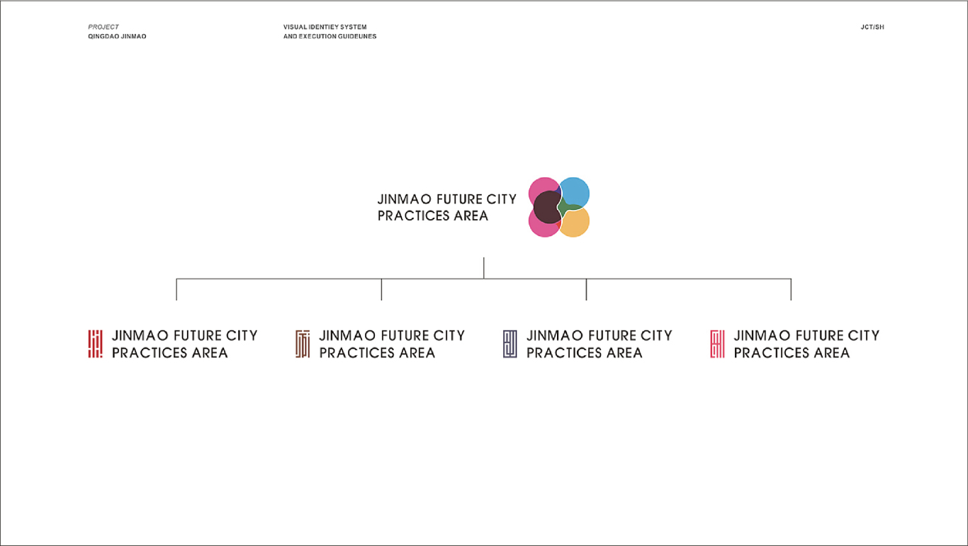 VI作品-金茂未来城市实践区图5