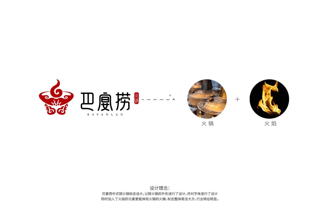 巴宴捞中式铜火锅标志图0