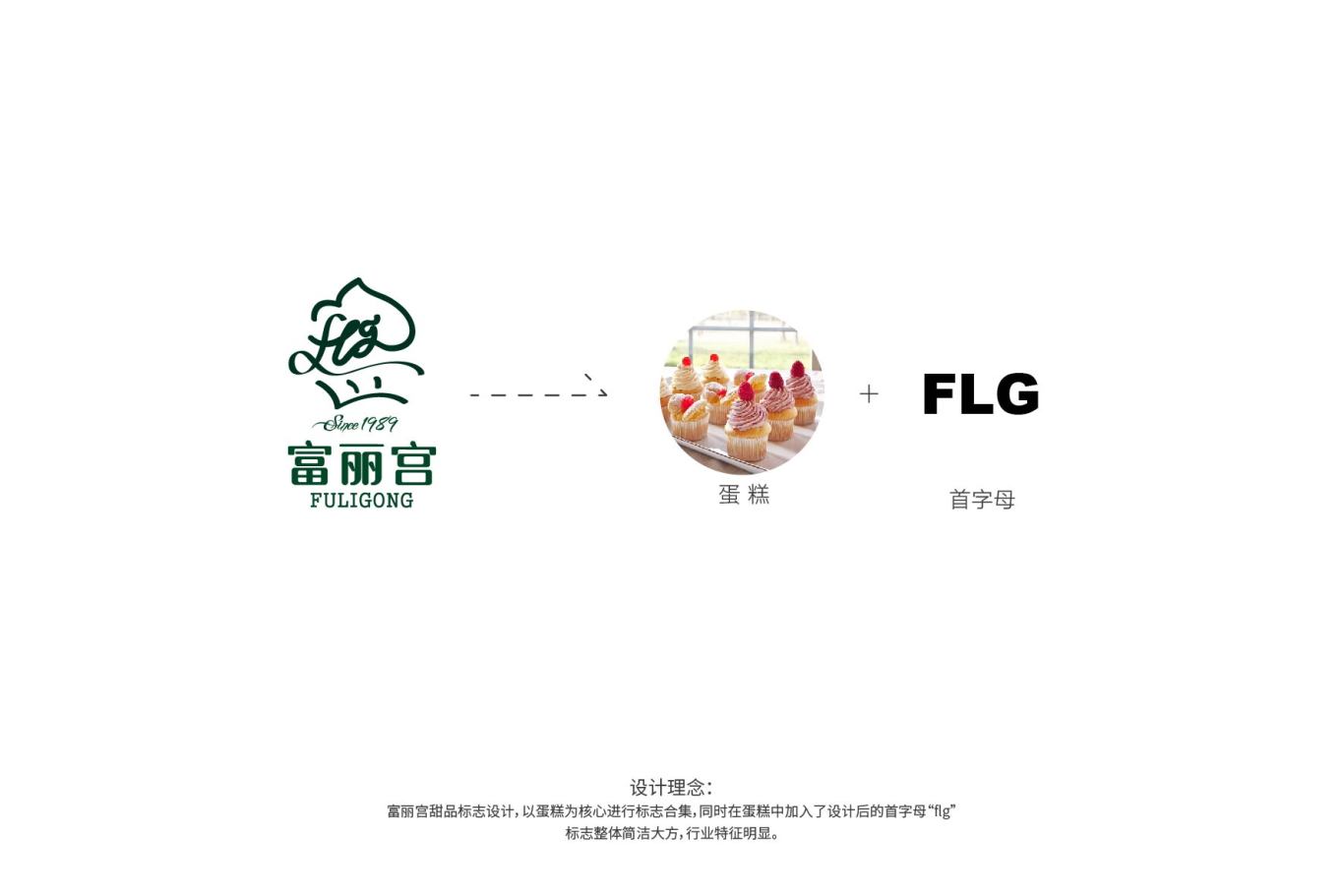 富丽宫甜品logo图4