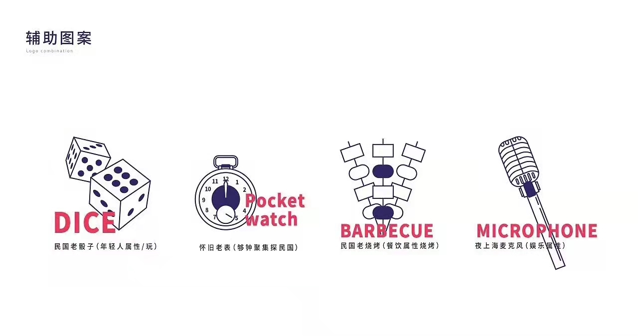 伙探烧烤-标志logo设计图1