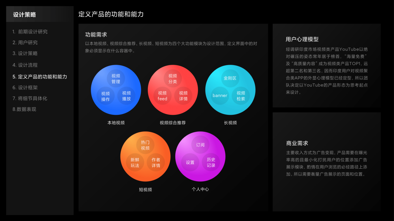 小米视频国际版UI设计图5