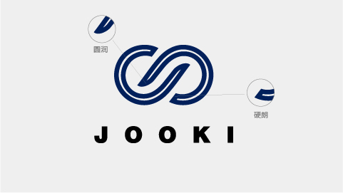 JOOKI汽车行业品牌设计图7