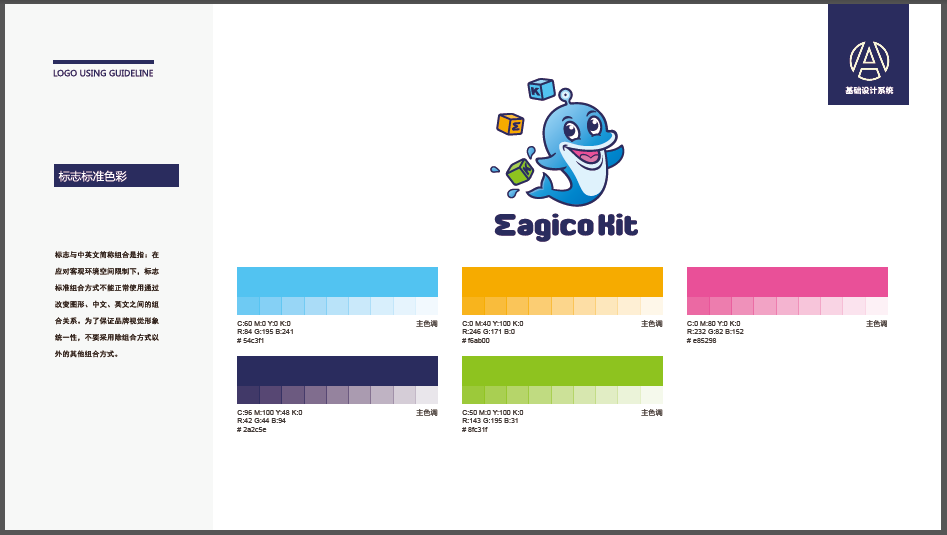 Magico Kit编程教育品牌LOGO设计中标图3