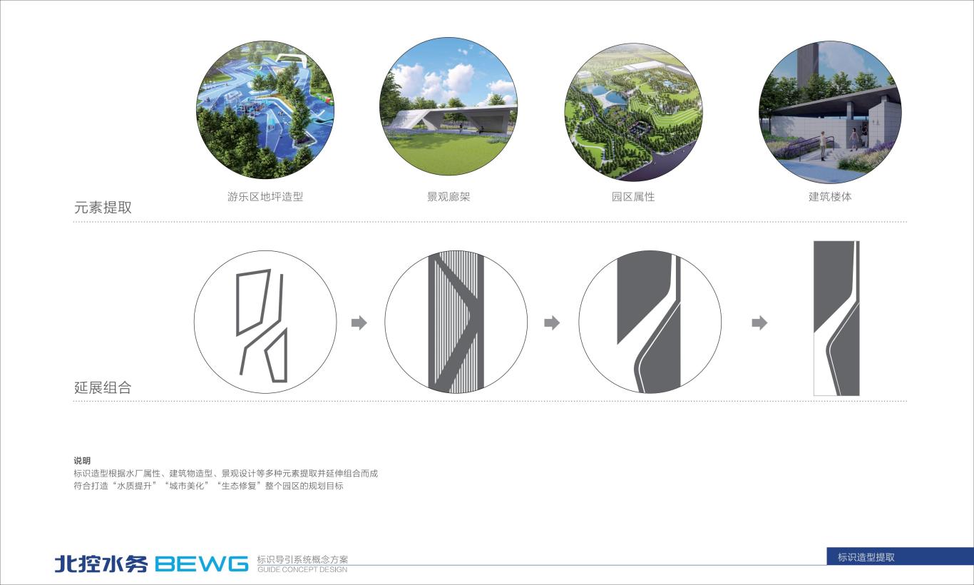 银川市第一再生水厂项目目视化设计图3