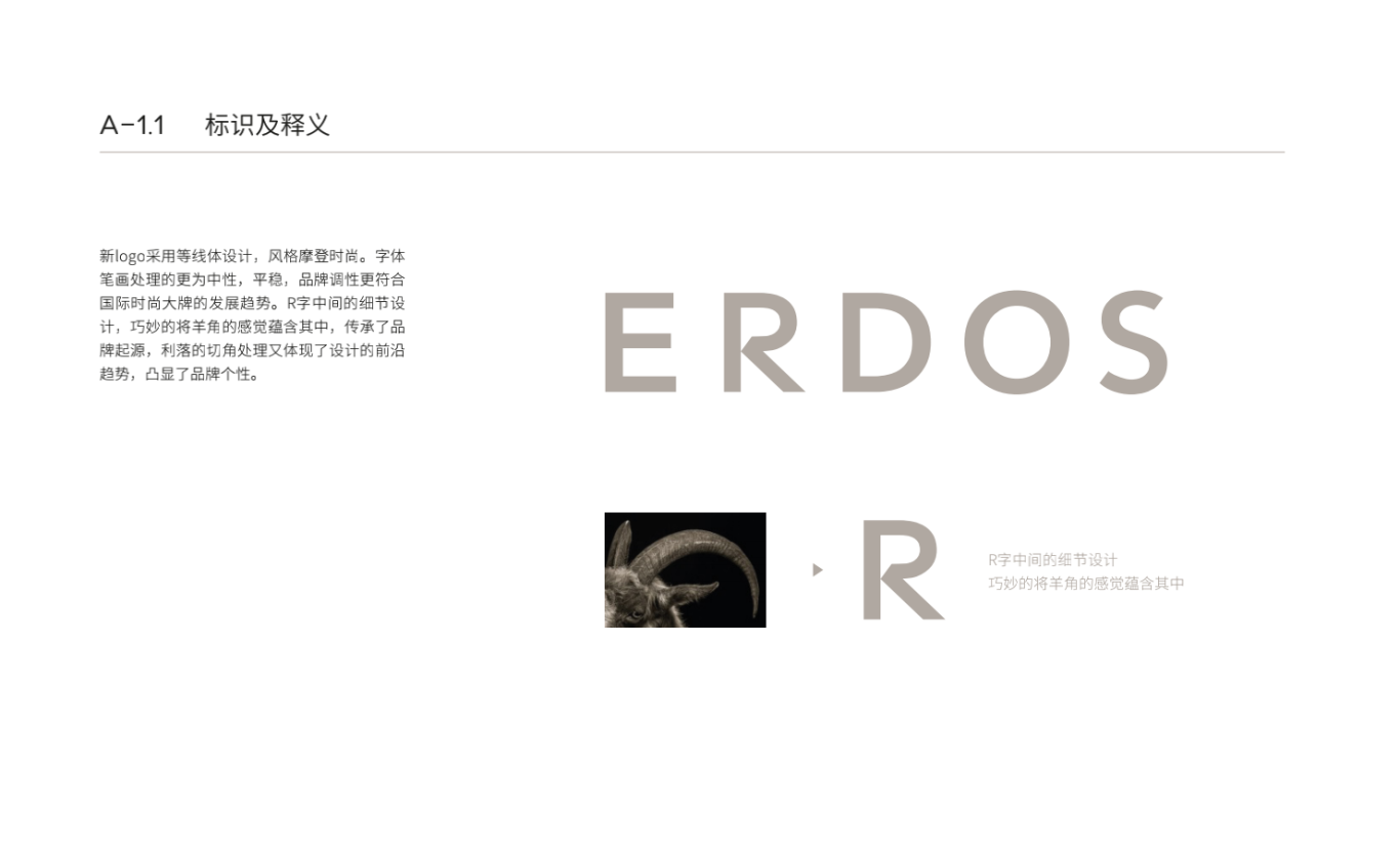 Erdos品牌标识及宣传设计图1