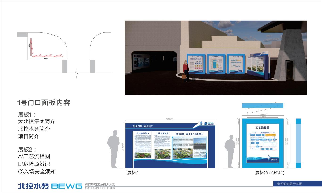 银川市第一再生水厂项目目视化设计图18