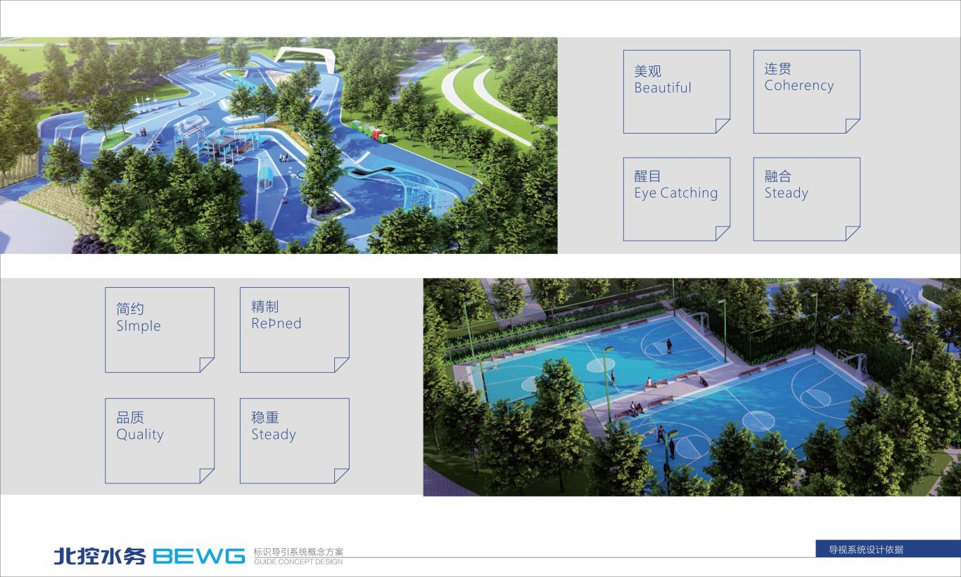 银川市第一再生水厂项目目视化设计图2