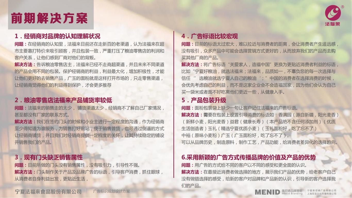 宁夏法福来食品股份有限公司广告投放方案图15
