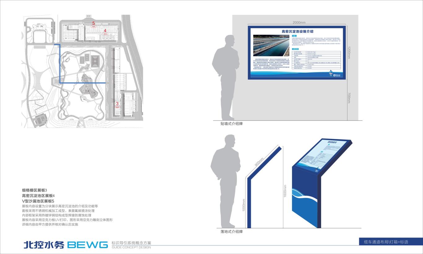 银川市第一再生水厂项目目视化设计图11