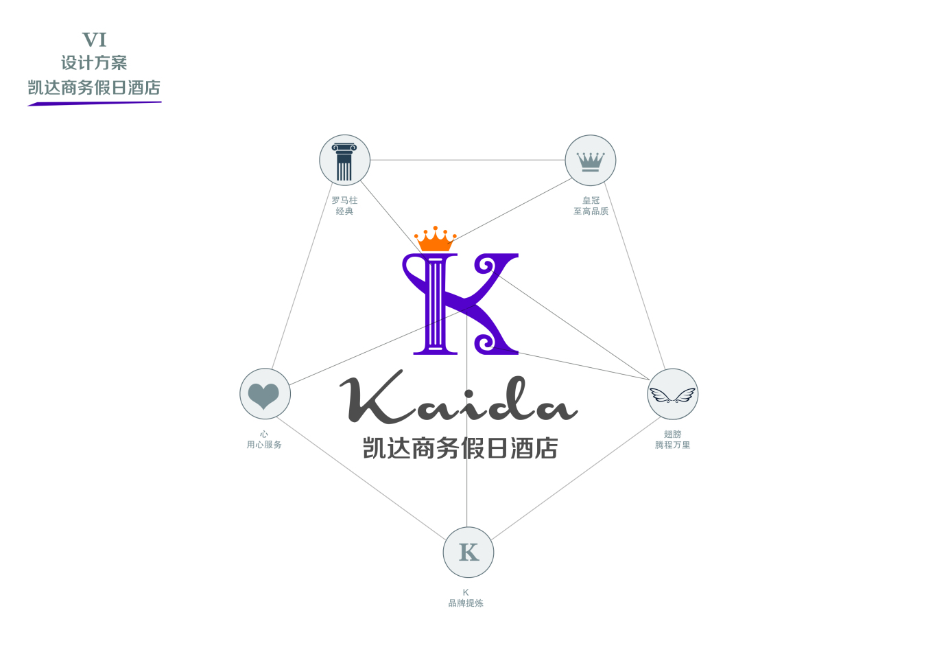 凯达商务假日酒店logo设计图2