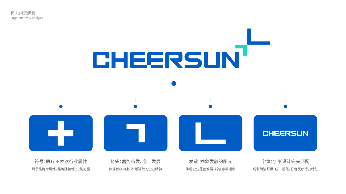 CHEERSUN海外医疗用品品牌LOGO设计中标图2