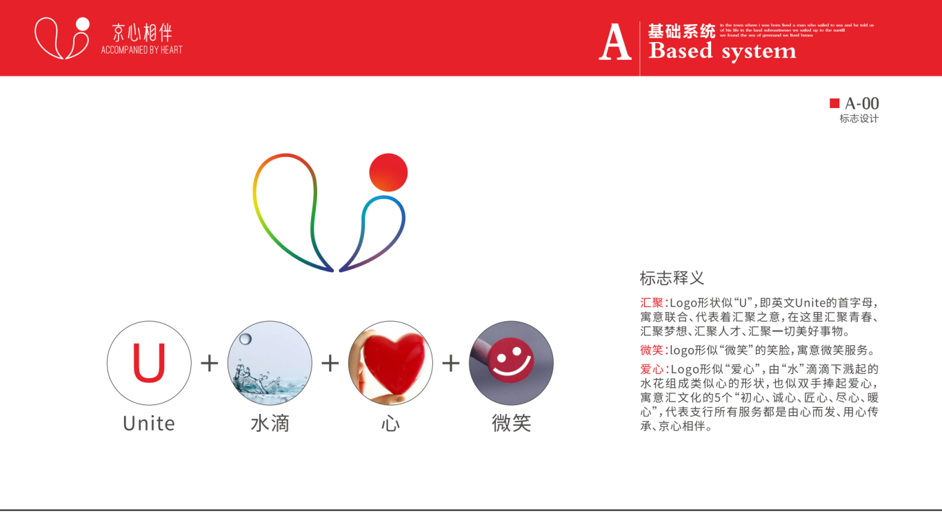 北京银行南山支行logo设计图0