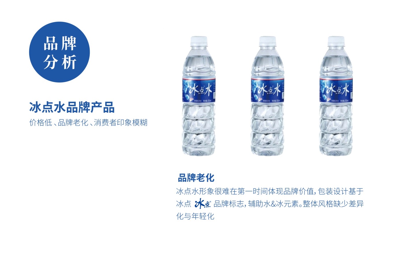 冰点水品牌LOGO包装升级设计图0