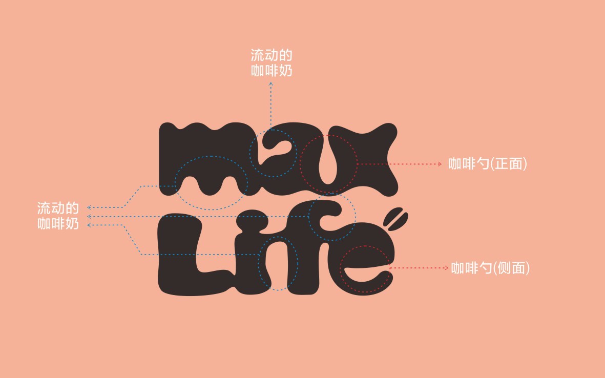 MAX LIFE咖啡品牌设计图0