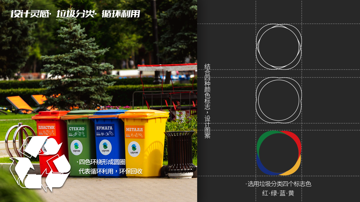益阳市垃圾分类宣传标志图1