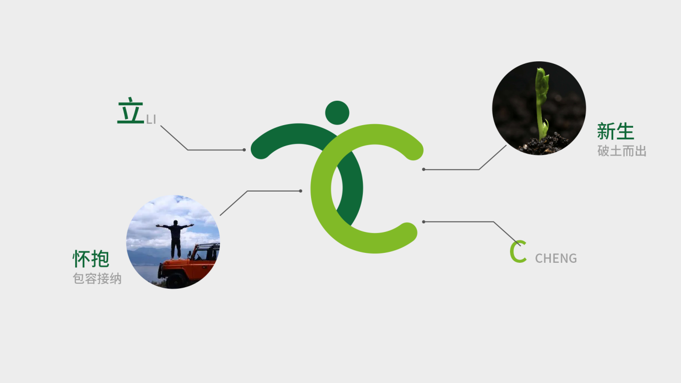 湖南立诚生态科技有限公司logo设计图1