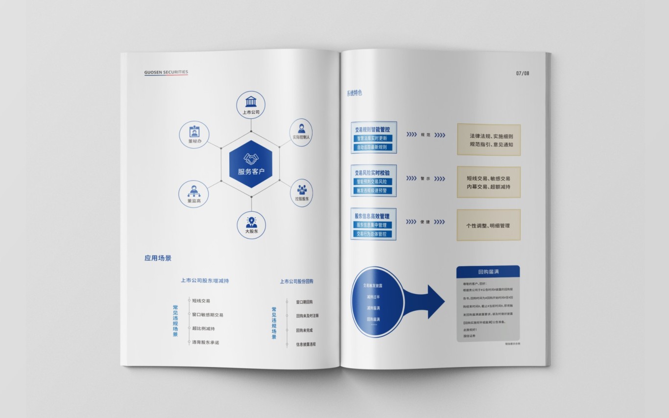 科技感金融画册设计图5