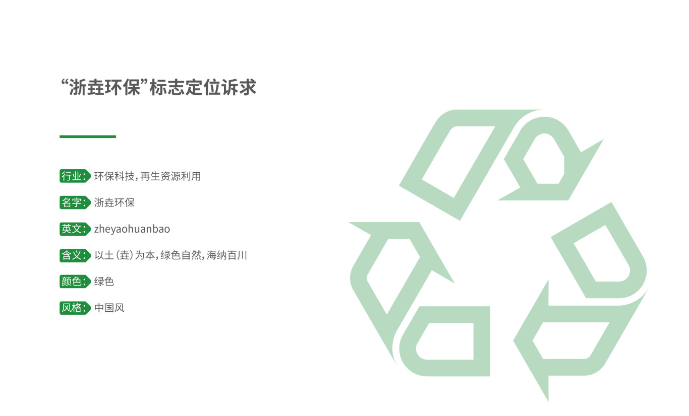 浙垚環保有限公司環境保護品牌LOGO設計圖1