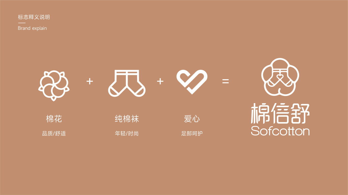 棉倍舒&纯棉品质袜子logo设计图24