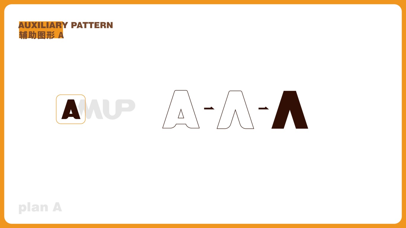  AMUP  餐饮品牌图3