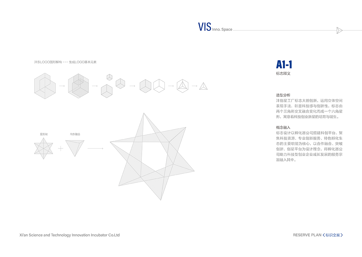 沣创星工场VI设计全案图2