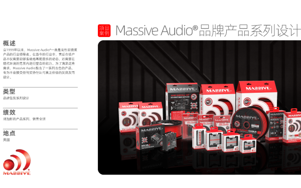 Massive Audio®品牌产品系列设计