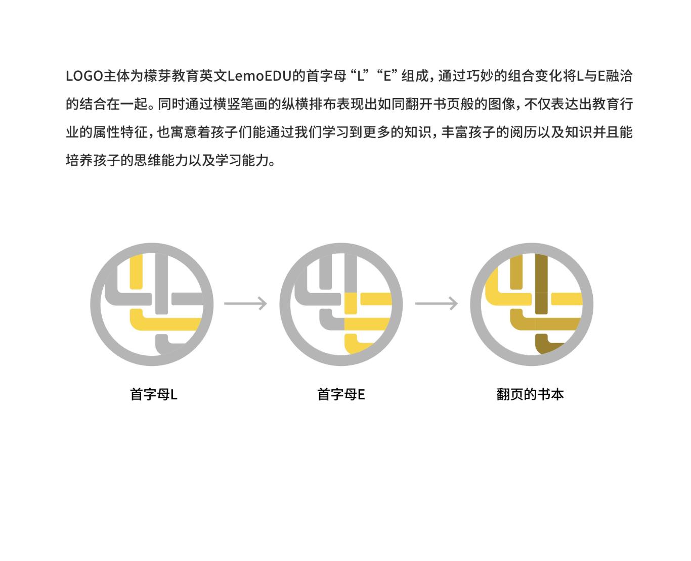 北京檬芽教育LOGO设计图1