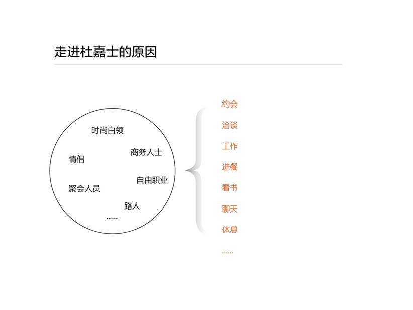 福健天玑集团新品牌命名图6