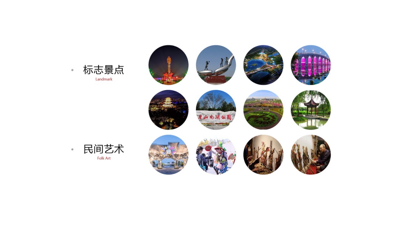 唐山文化旅游产品设计图2