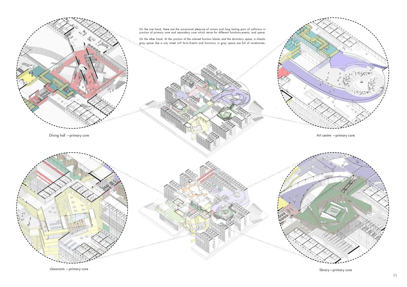 建筑设计_微缩校园 Micro campus图4