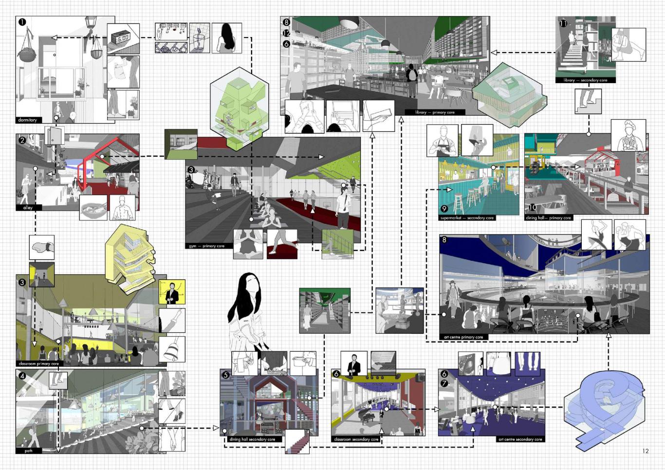 建筑设计_微缩校园 Micro campus图5