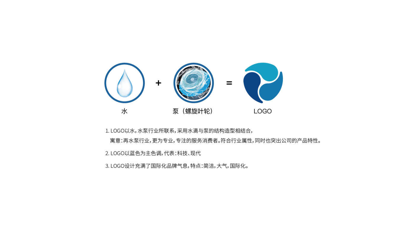 昊普水泵logo 设计图4