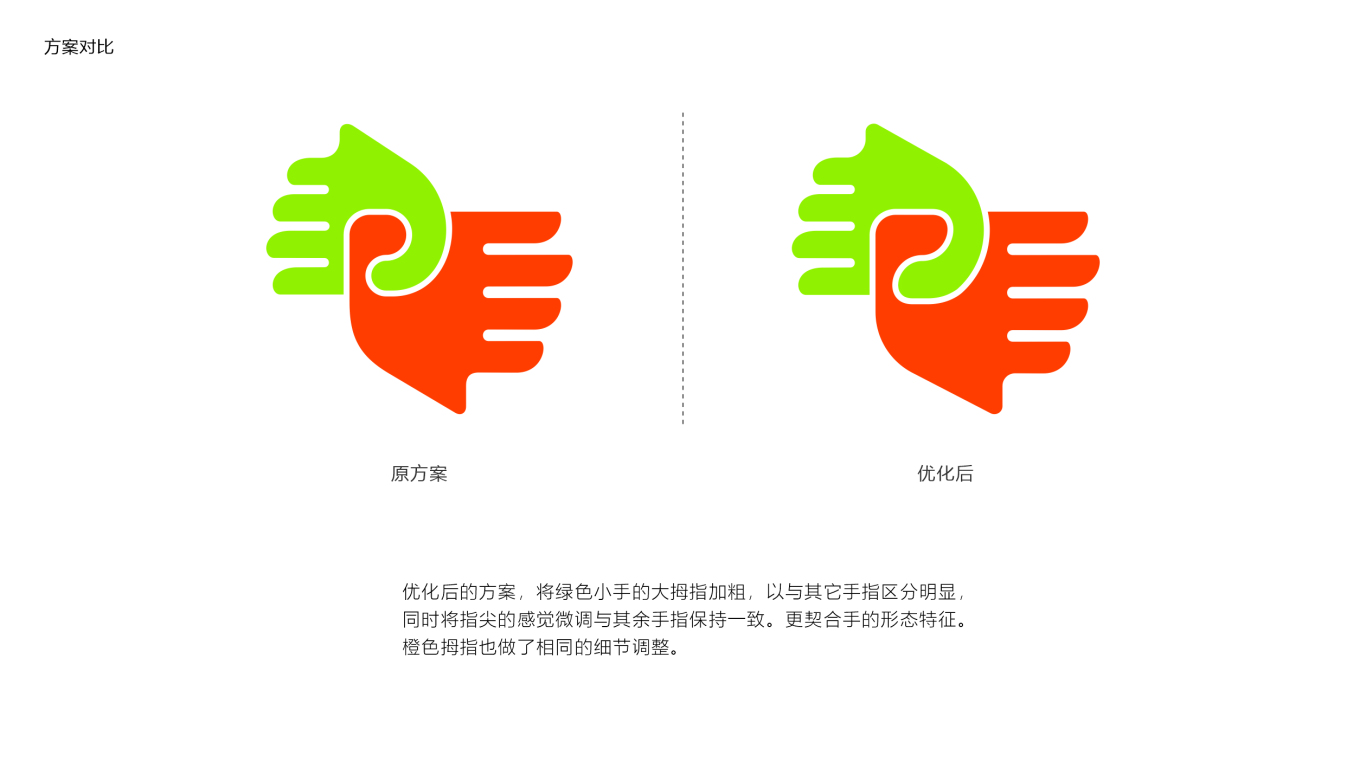 惠云基金会公益组织LOGO设计中标图0
