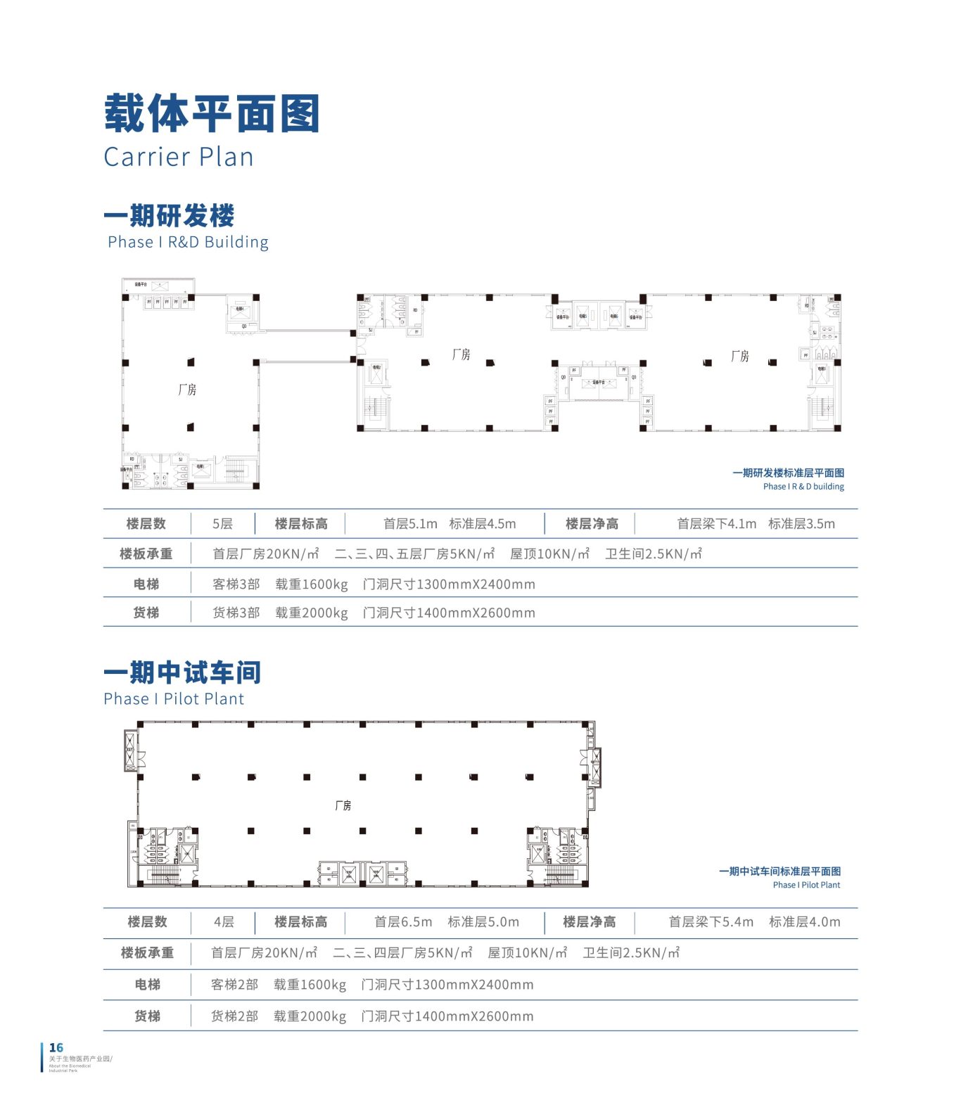 中新生态城生物医药画册设计图17