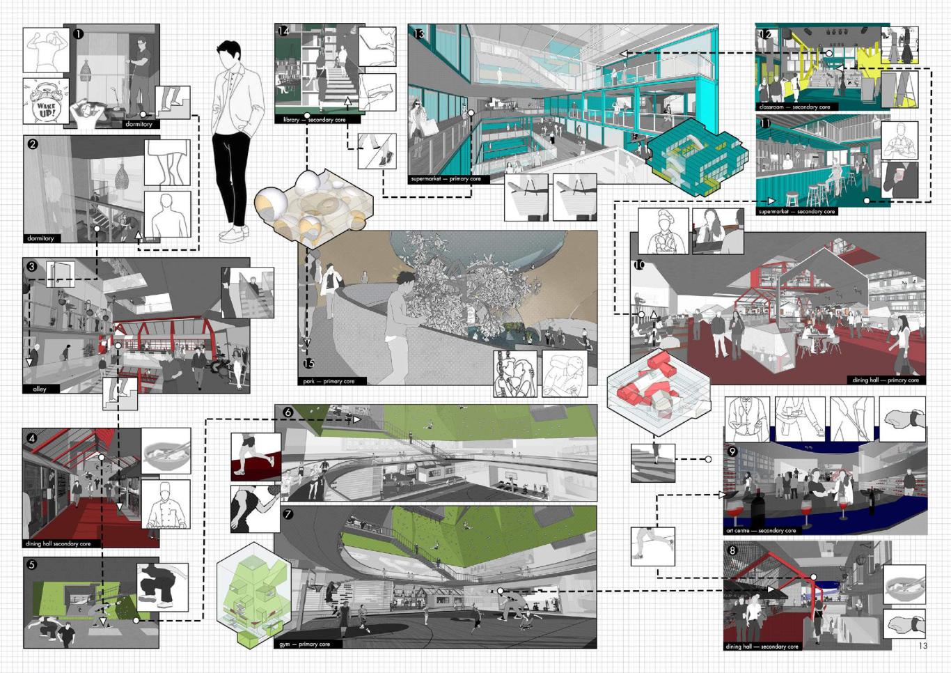 建筑设计_微缩校园 Micro campus图6