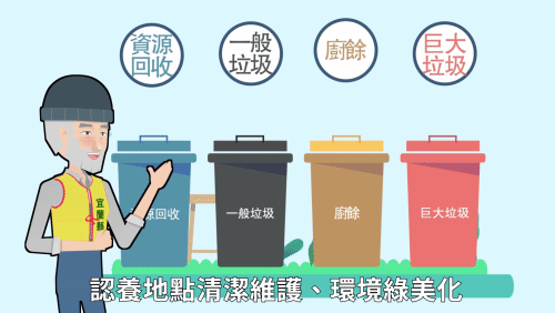 台湾环保部宣传动画 （第一集）图3