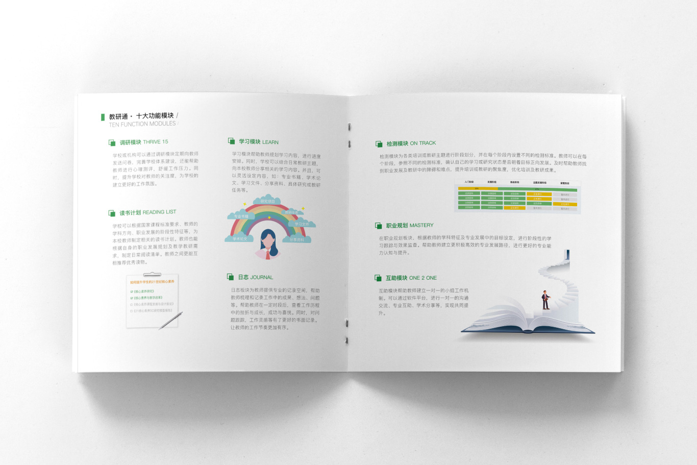 画册设计_教研通软件平台图5