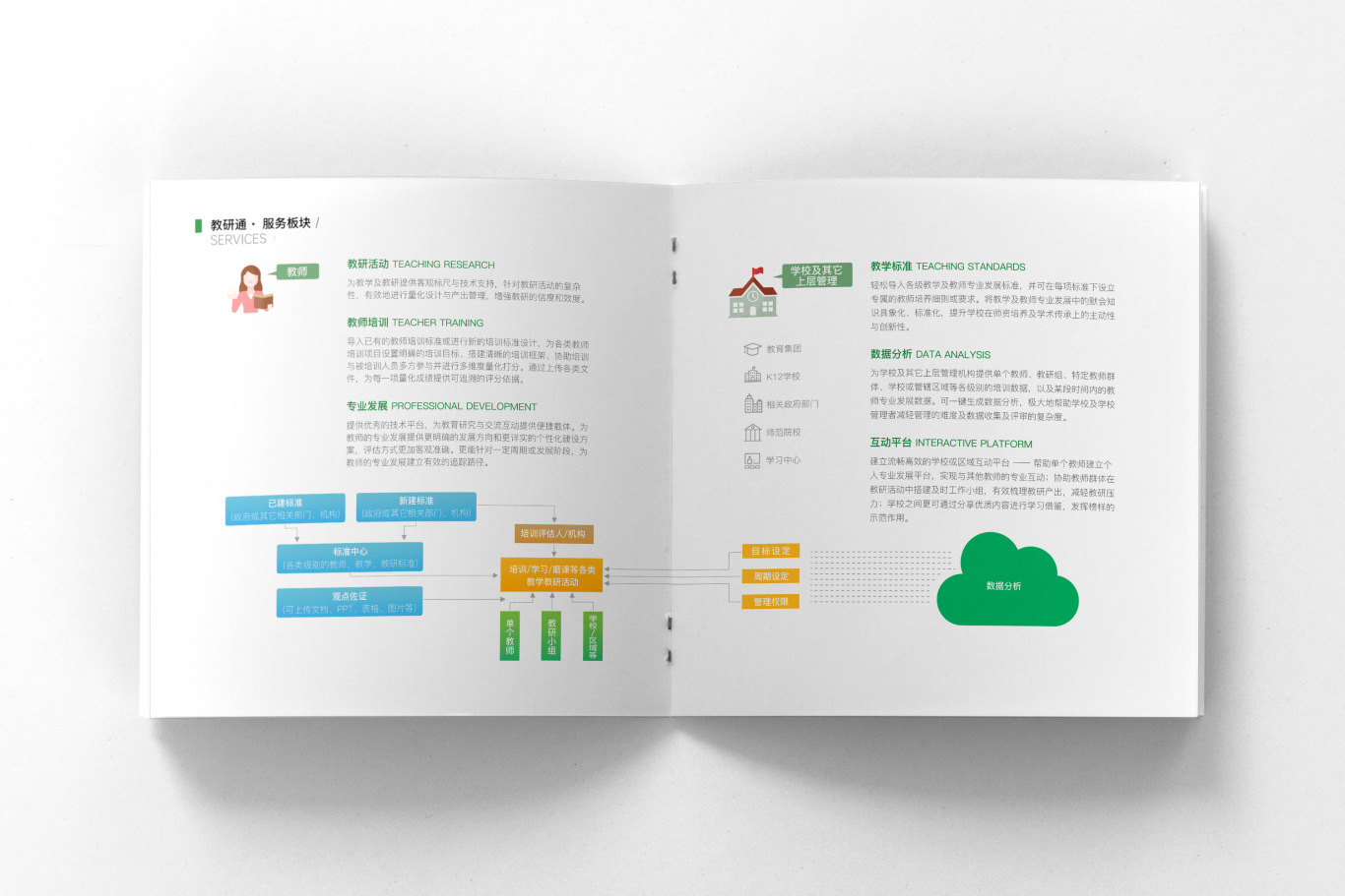 画册设计_教研通软件平台图3