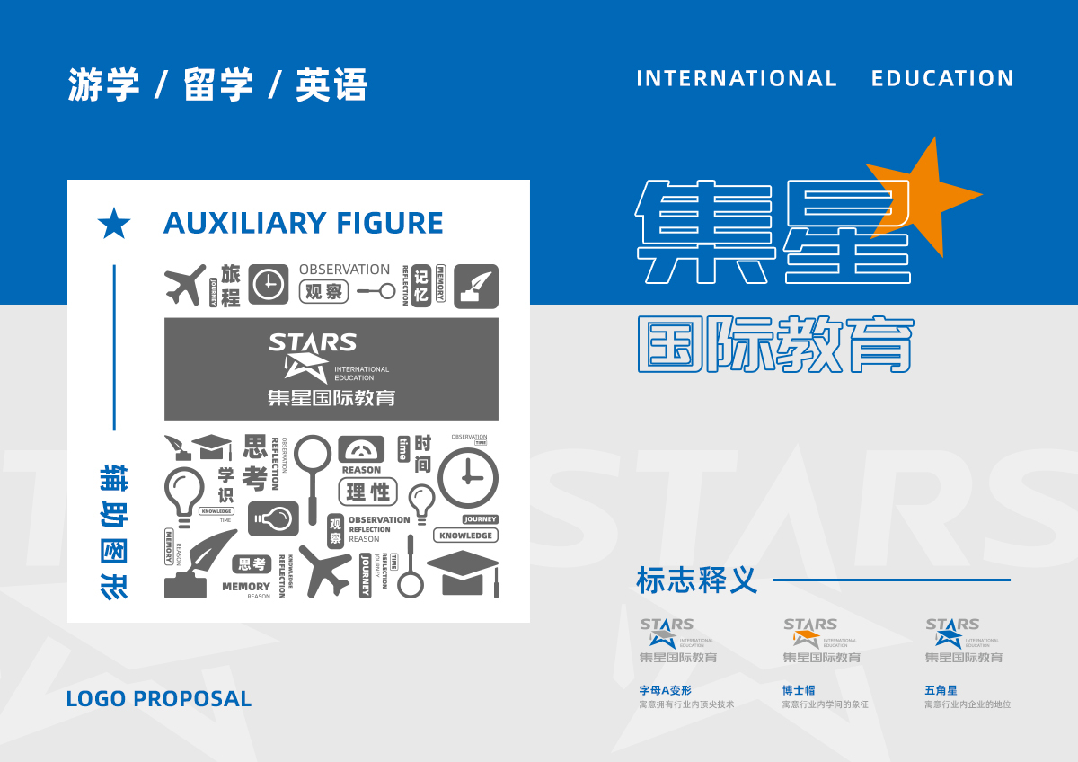 集星 × 竹品牌丨国际教育的典范图0