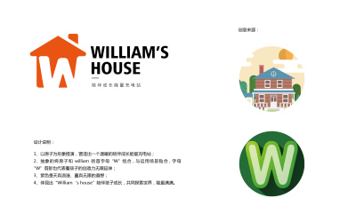 William's House 店铺L...