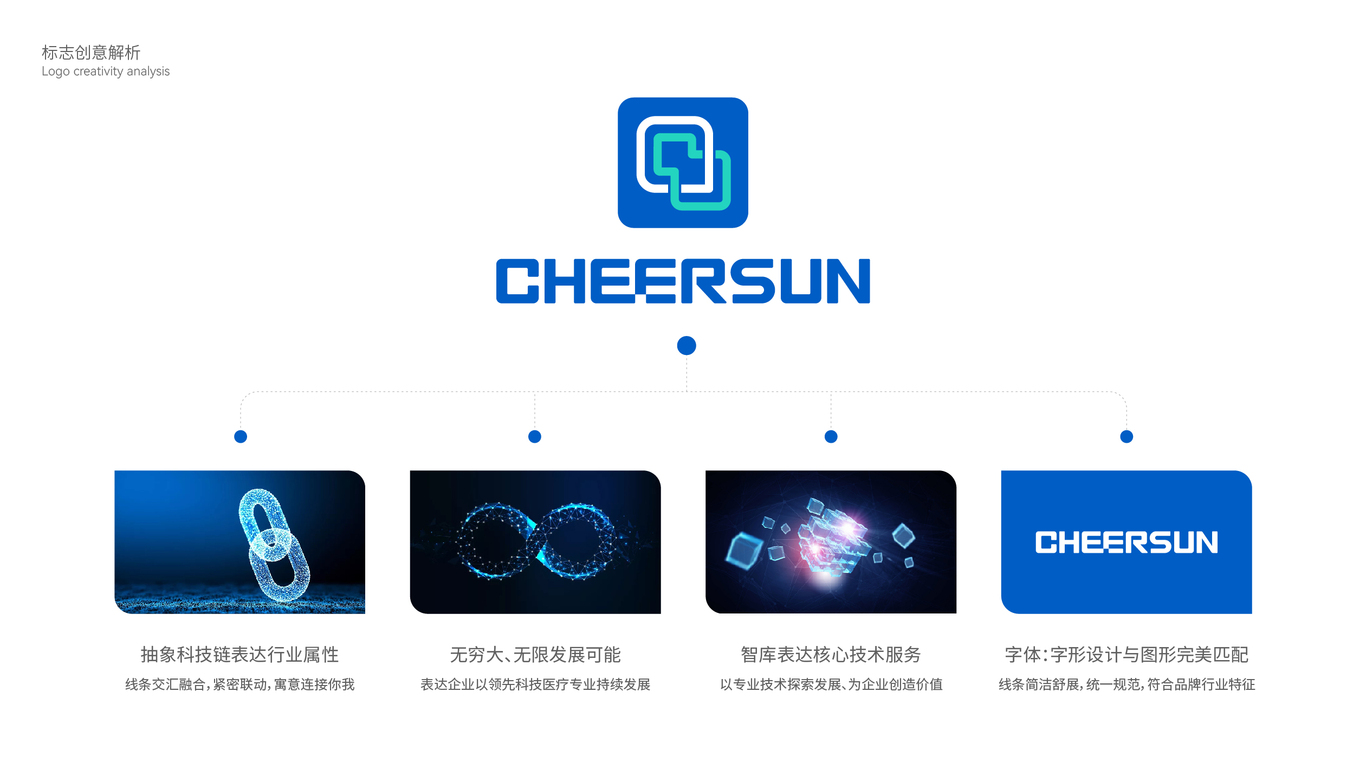 CHEERSUN国际化进出口企业LOGO设计中标图2