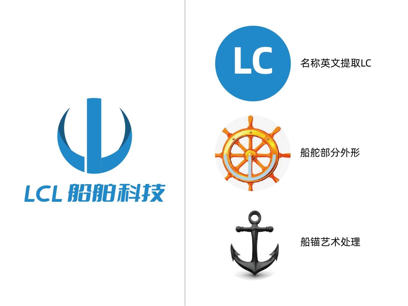  LCL 船舶科技图1