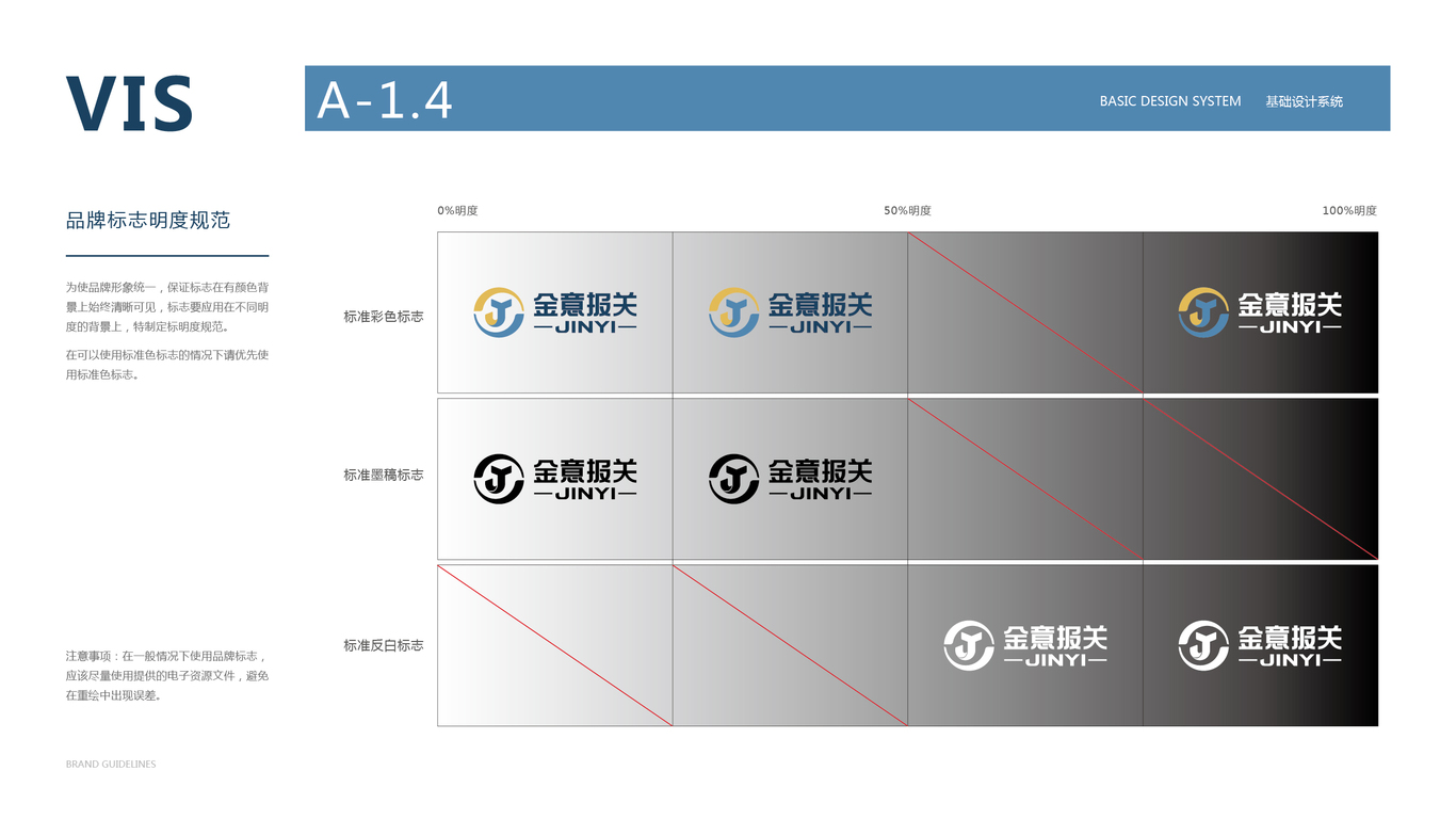 金意報關報關品牌VI設計中標圖7