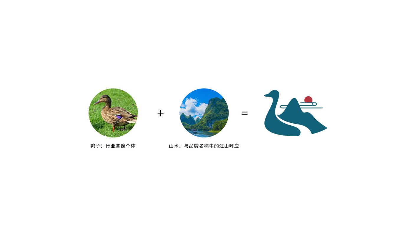 鴨江山鴨貨品牌logo設計圖2